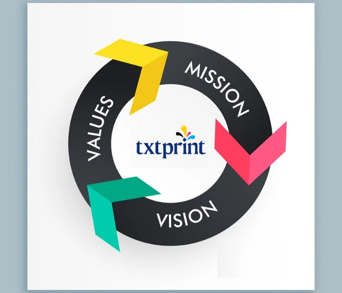 TxTPrint Mission, Vision and Values: Texas-Crafted Custom Apparel, Sustainable Screen Printing & DTF for Retail + Bulk Orders